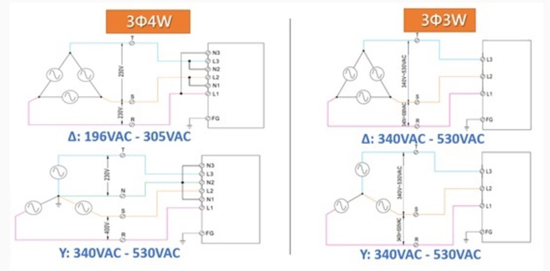 Power Systems Design (PSD) Information to Power Your Designs