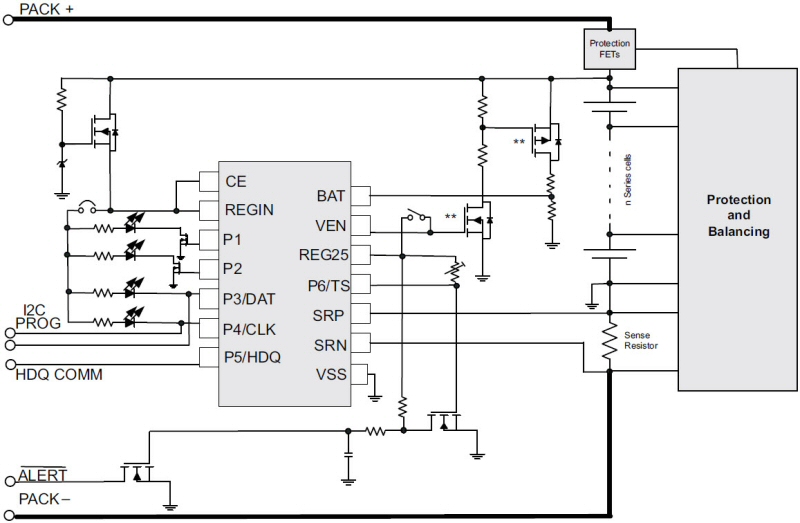 TI introduces gas gauge for lithium batteries