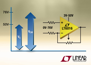 Precision 50V offset op-amp accepts 76V input