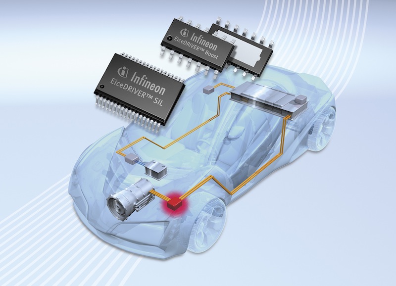 Infineon builds portfolio of ICs for hybrid/electric vehicle power