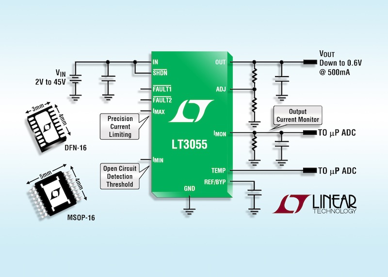 Low-noise LDO offers programmable current limit & diagnostic information