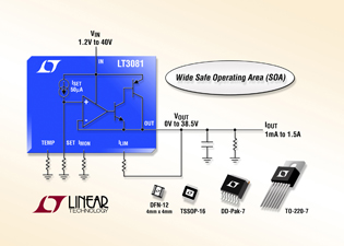 0-6V @ 1.5A Adjustable Power Supply With Current Limit using LT3081 