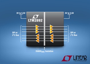 Six-channel Module isolator simplifies protection and  expansion of SPI/Digital or IC systems