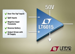 Precision 80V offset Op-Amp operates with 76V input