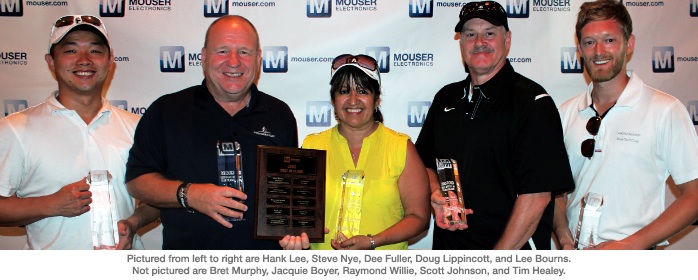 Mouser recognizes industrys Best-in-Class of 2013