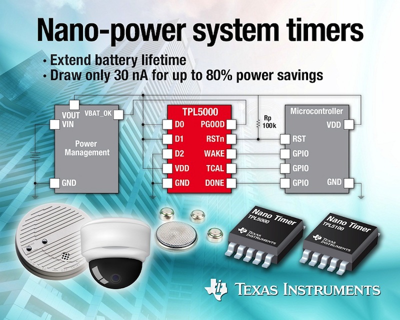 TI nano-power system timers slash power consumption up to 80%