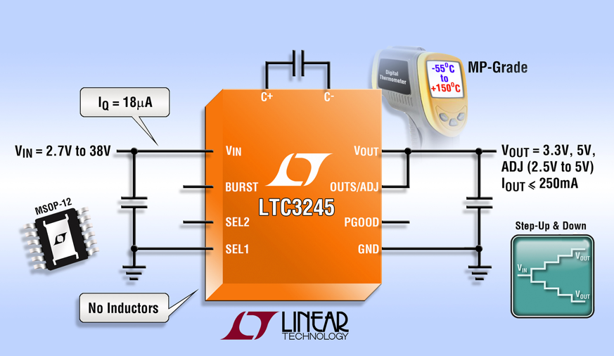 https://www.powersystemsdesign.com/images/articles/1384946866linear-mp-grade.png