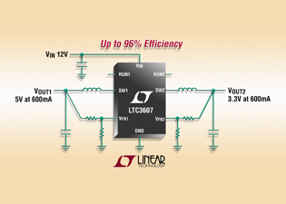 Linear's synchronous dual 600mA step-down regulator comes in a 3x3mm QFN package