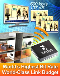 Semtech Expands Transceiver Platform with Worlds Highest Bit Rate and World-Class Link Budget ISM-Band Device