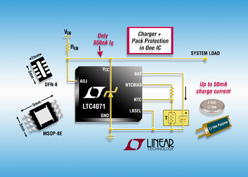 Linears New Low Quiescent and Low Noise Developments