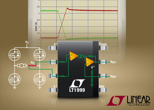 Linears New Current Sense and Transient Protection Products