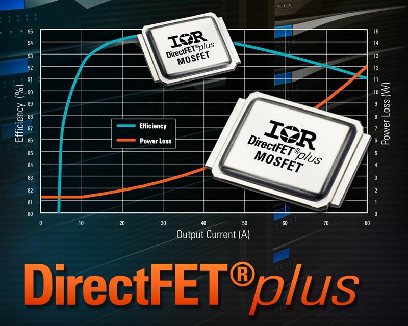 IRs New DirectFETplus Power MOSFET Family for DC-DC Switching Applications Improves Efficiency up to 2 Percent