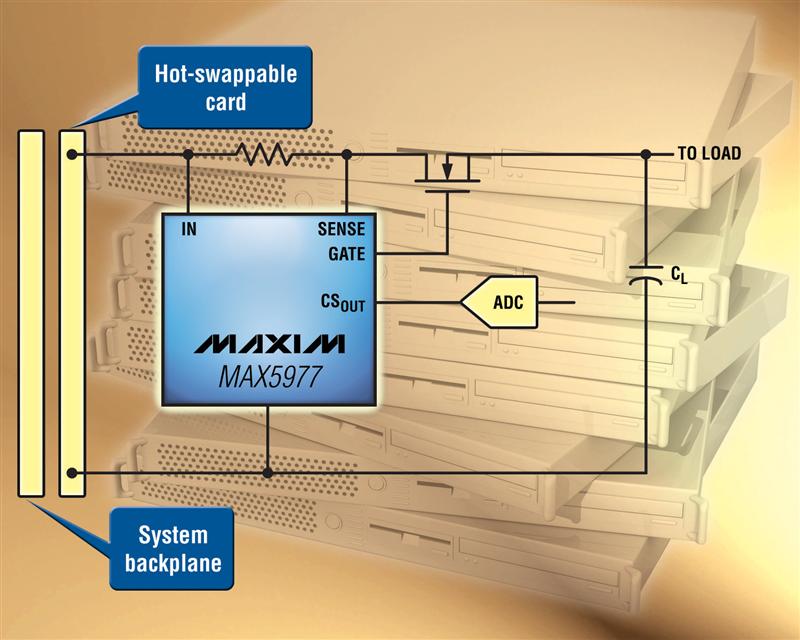 Maxim's 1V to 16V Hot-Swap IC with Precision Current-Sense Output