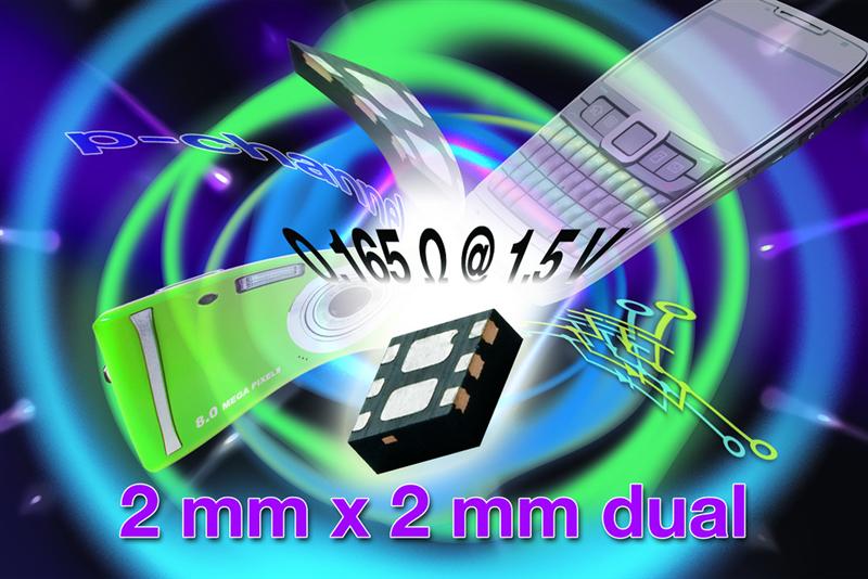 Vishay's New Dual 20V P-Channel TrenchFET Gen III Power MOSFET Offers Industry's Lowest On-Resistance: 54 m? at 4.5V in 2mm x 2mm Footprint