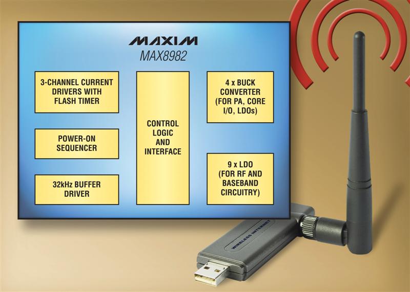 Maxim Unveils Two Fully Integrated Power-Management ICs