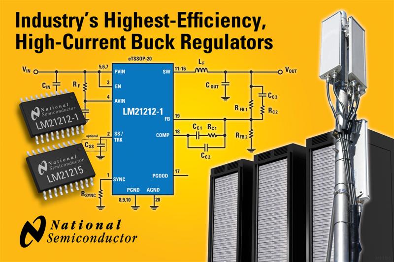 National Semiconductor Introduces Industrys Highest-Efficiency, High-Current Buck Regulators