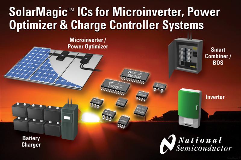 National Semiconductor Introduces New SolarMagic ICs for Microinverter, Power Optimizer and Charge Controller Systems
