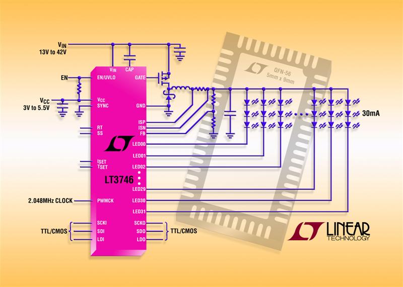 32-Channel 30mA Buck LED Driver with DOT Correction & Gray Scale Dimming