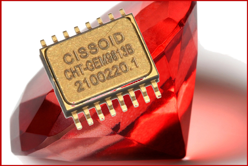 CISSOID launches High-Temperature Combo Triple Op-Amp & Voltage Reference for Instrumentation Amplifier & Sensor Applications