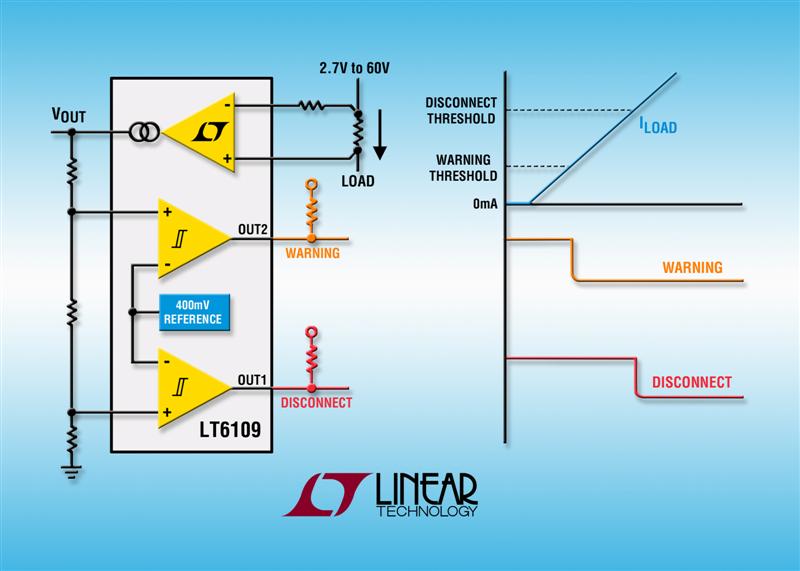 Lt technology. Comparators and Voltage references. Выбор тока на lt4054.