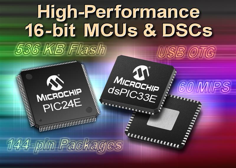 Microchip launches 60 MIPS Enhanced Core dsPIC33 digital signal controllers and PIC24 microcontrollers