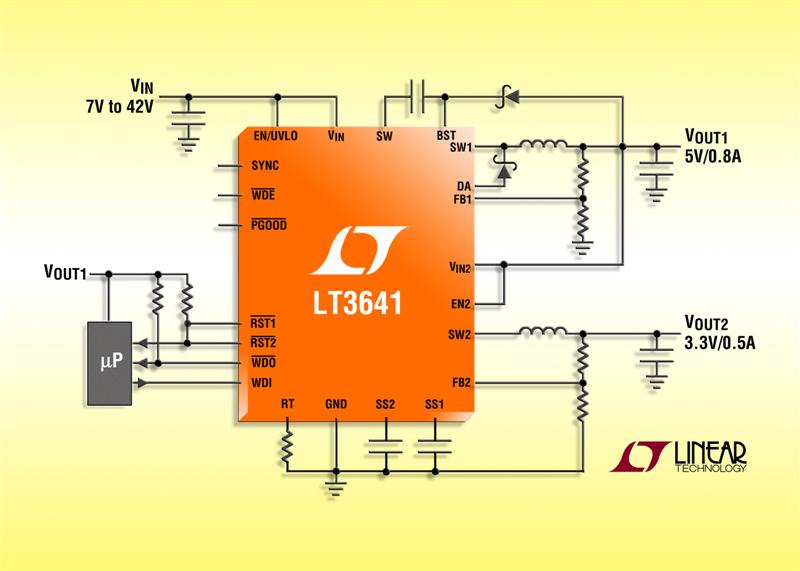 42V Input with 55V Transient Protection, 2MHz Dual Channel Step-Down Regulator with Power-On Reset & Watchdog Timer