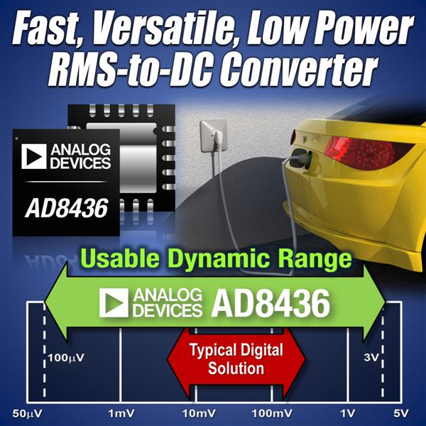 Analog Devices RMS-to-DC Converter Ensures Accuracy And Best-in-Class Dynamic Range