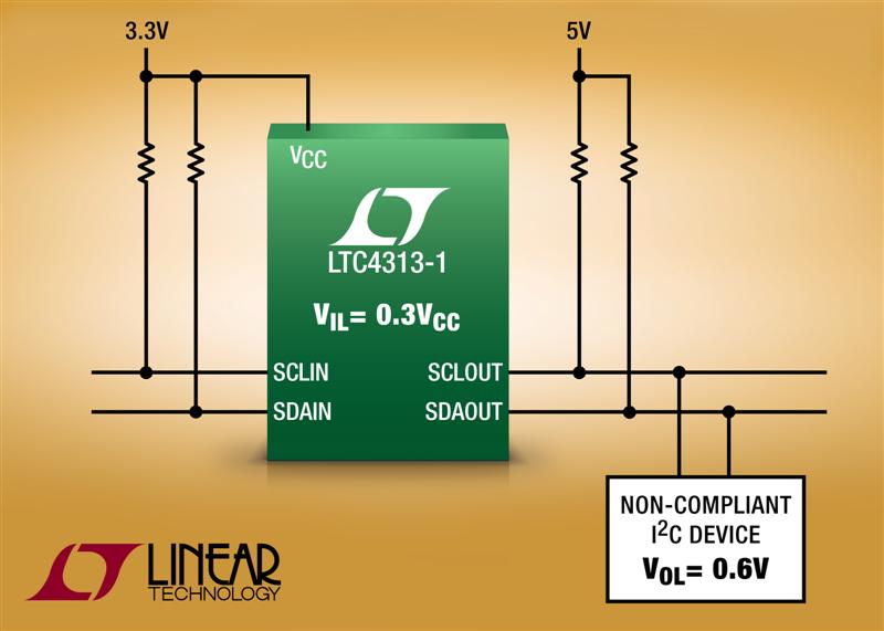 Hot Swap I2C Bus Buffers Provide High Noise Margins, Level Shifting & Stuck Bus Recovery
