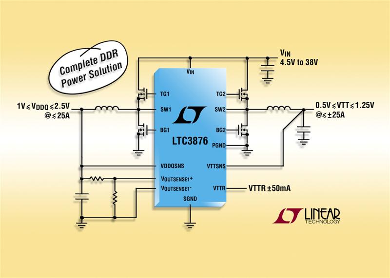 High Efficiency Dual Synchronous Buck Controller Provides Complete DDR Power Solution & Complies with DDR1/DDR2/DDR3 Standards