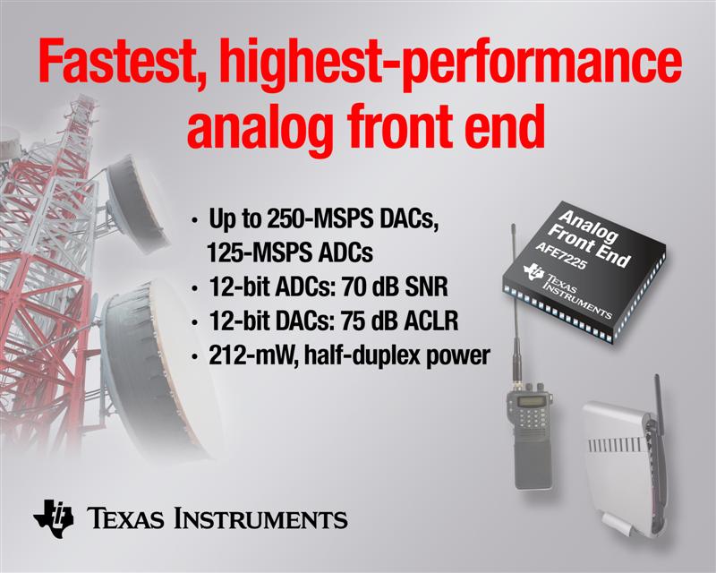 TI unveils fastest, highest-performance analog front end for femtocells and portable software-defined radio