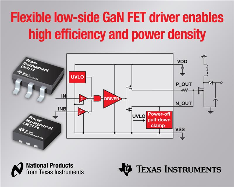 New gate driver extends TIs family of GaN FET driver ICs