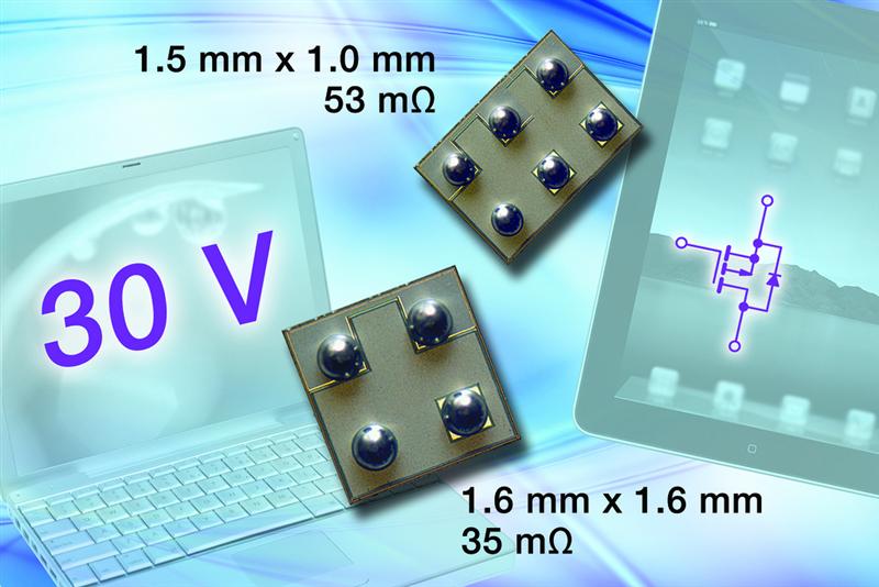 New Vishay Siliconix 30 V P-Channel Chipscale MOSFETs Include Industry's Smallest in 1 mm by 1.5 mm Size, and Industry's Lowest On-Resistance for 30 V in 1.6 mm by 1.6 mm Size