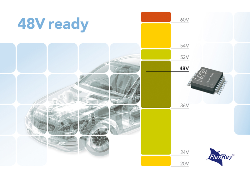 NXP Supports the Automotive Industry Move to 48V On-Board Supply with Industry-First 60V FlexRay Transceivers