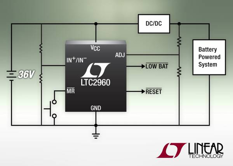 36V Nano Current Voltage Monitor Targets Multicell Applications