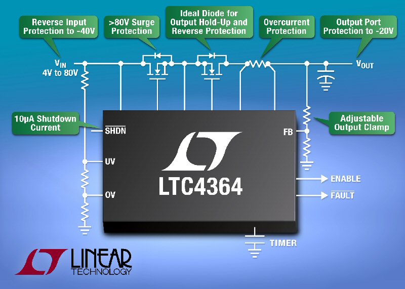 Linear Technology introduces the LTC4364 surge stopper