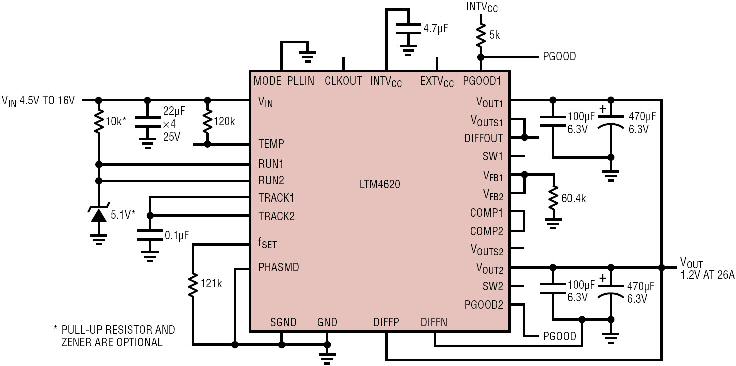 LTC announces dual 13-A or single 26-A DC-DC step-down regulator