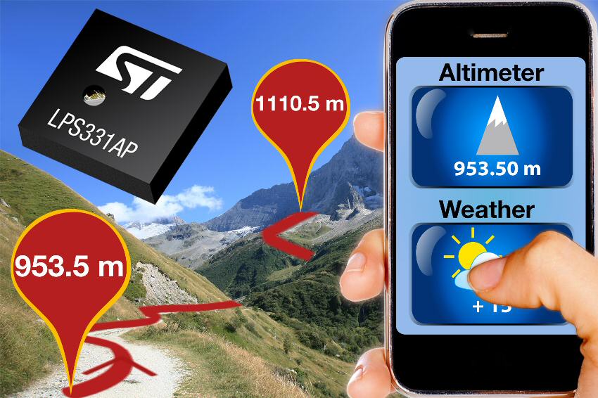 STMicroelectronics enables precision 3D location sensing