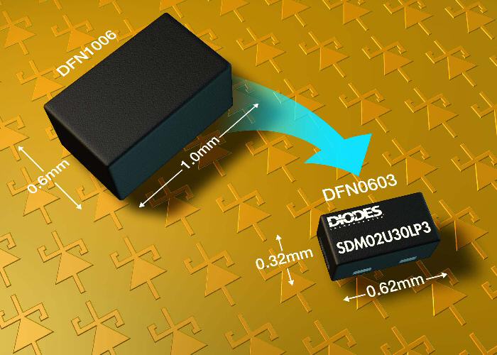 Schottky from Diodes Inc use 66% less space