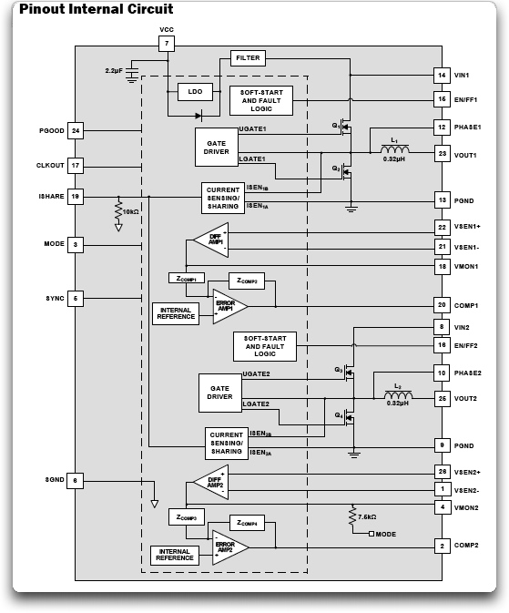 28+ Washing Machine Waste Pipe Diagram