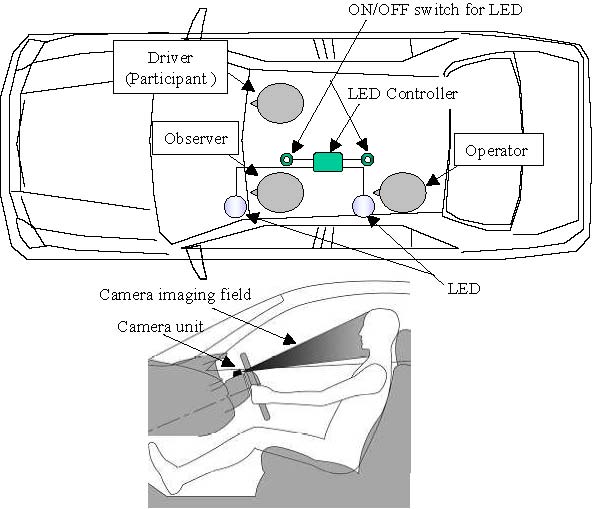 Toyota to adopt Aisin Seki driver-drowsiness-monitor design