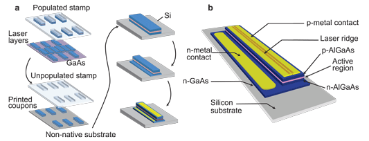 HAMR manufacture enables IQE to produce next-gen HDD technology