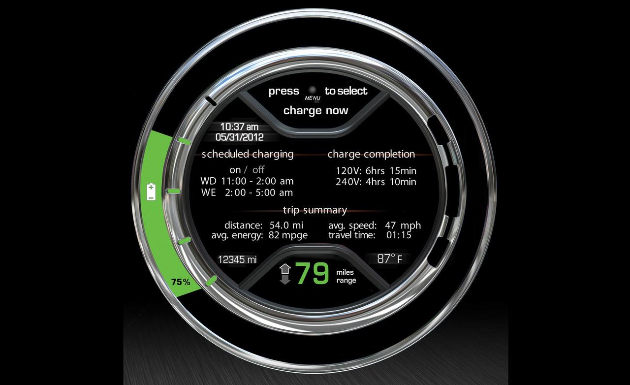 Bosch Group focus on battery performance and efficiency