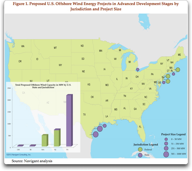 Energy Department's new investments pioneering U.S. offshore wind projects