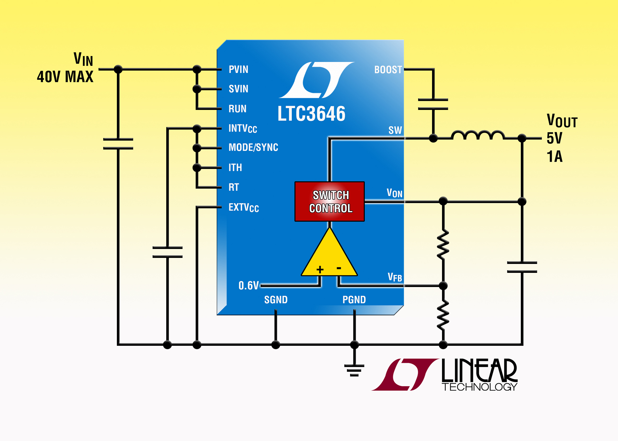 Synchronous buck converter can deliver up to 1A