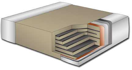 Flex termination solutions suit extreme environments and safety critical apps