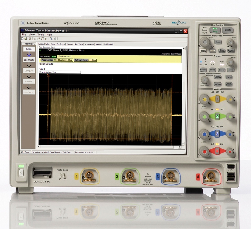 Compliance testing for energy-efficient Ethernet standards includes 10BASE-T, 100BASE-T and 1000BASE-T EEE standards