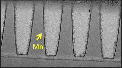 Imec solves metallization issues in advanced interconnects for the sub-1X technology node