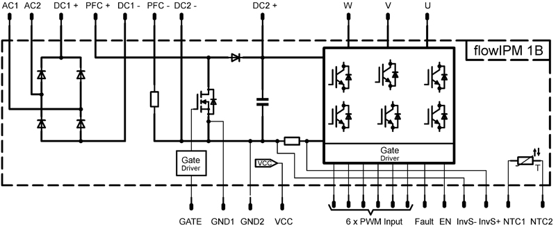 Solar thermodynamic power challenges traditional PV technology