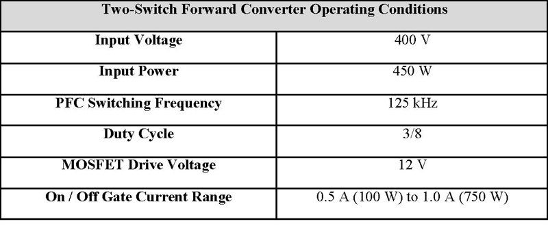 Two-switch Forward Converter: Operation, Fom, And Guidelines For Device 