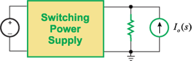 Output Impedance Measurements and Loop Gains